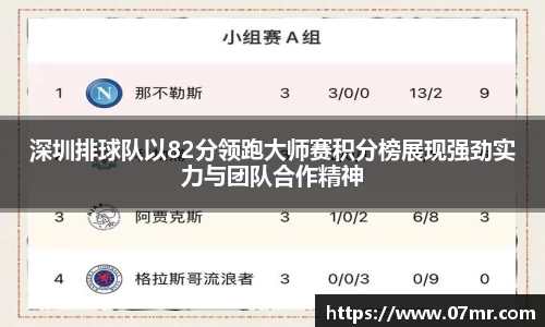 深圳排球队以82分领跑大师赛积分榜展现强劲实力与团队合作精神
