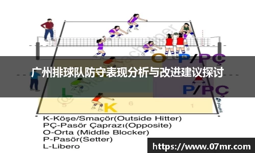 广州排球队防守表现分析与改进建议探讨