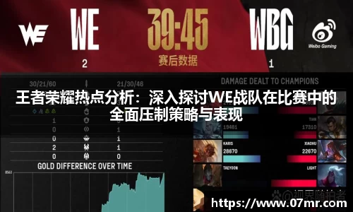 王者荣耀热点分析：深入探讨WE战队在比赛中的全面压制策略与表现
