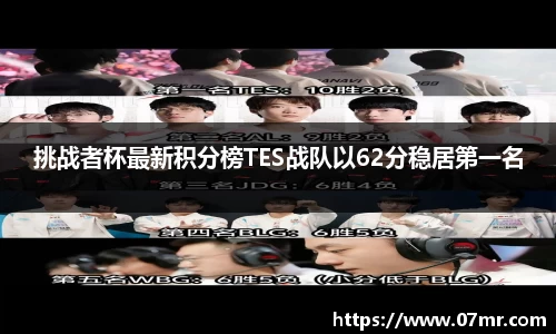 挑战者杯最新积分榜TES战队以62分稳居第一名