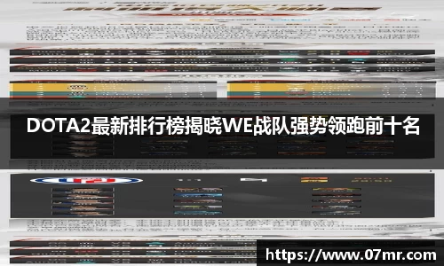 DOTA2最新排行榜揭晓WE战队强势领跑前十名