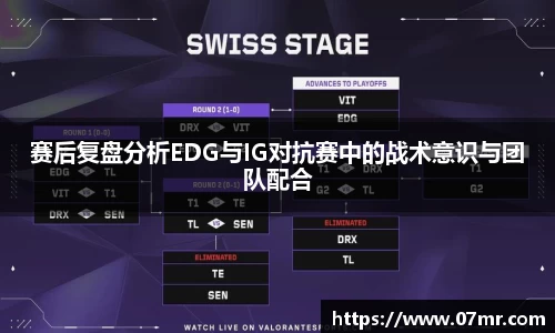赛后复盘分析EDG与IG对抗赛中的战术意识与团队配合